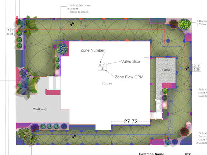 Hartă și proiect de irigații pentru o proprietate rezidențială